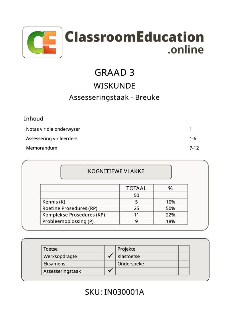 in030001a assesseringstaak breuke 1 in030001a assesseringstaak breuke 1