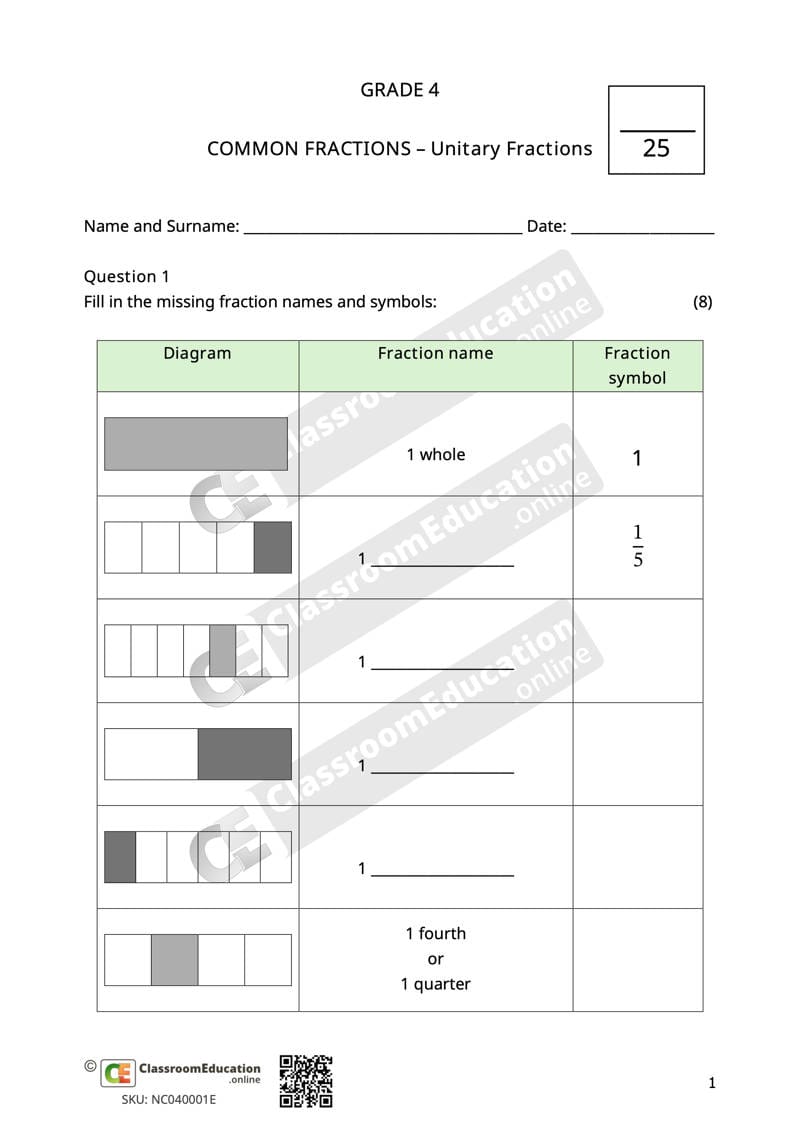 nc040001e common fractions unitary fractions 2 nc040001e common fractions unitary fractions 2