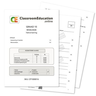 CP100001A_Faktorisering_Featured image