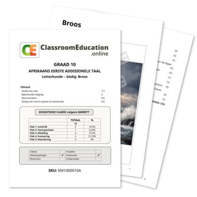 KM1000010A_Letterkunde gedig_Broos_Featured image